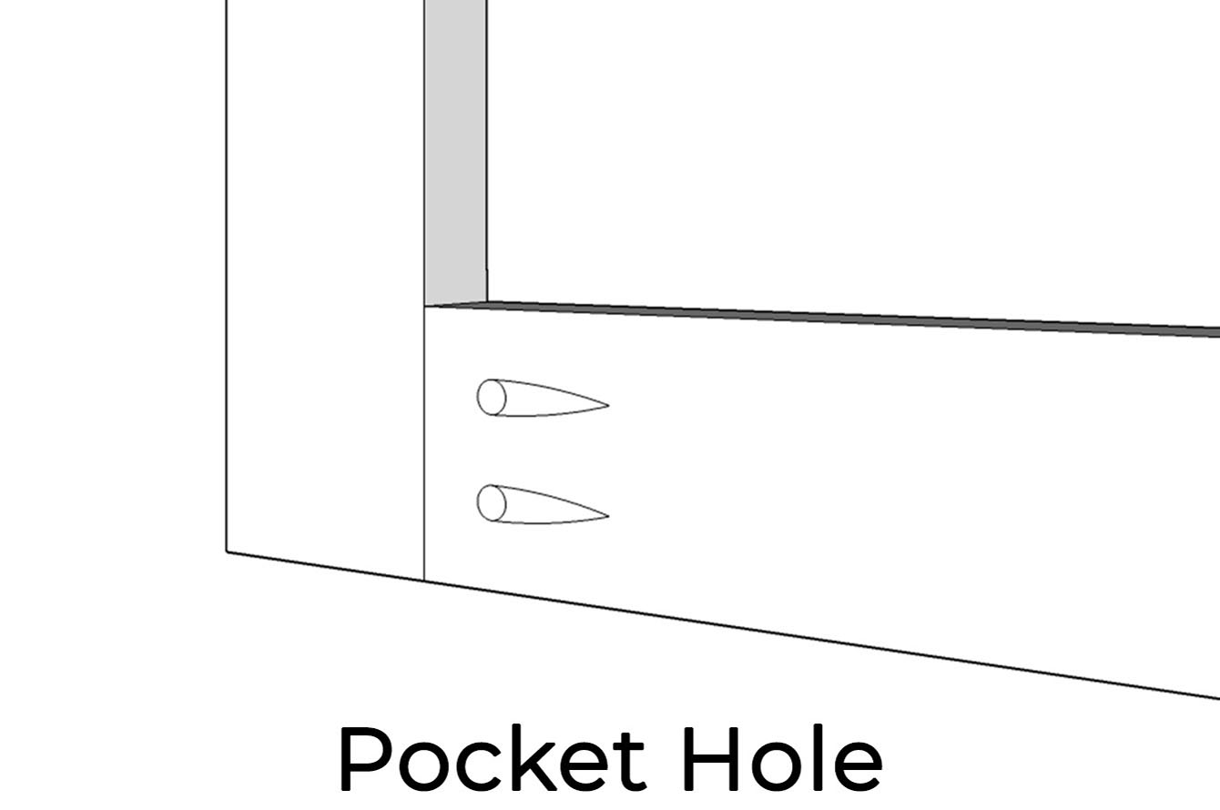 FF&E in America - Contraxx Furniture Joinery Pocket Hole